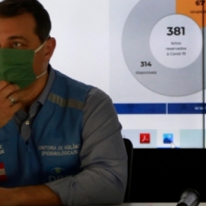 Mortes e infectados por Covid-19 aumentam no Estado