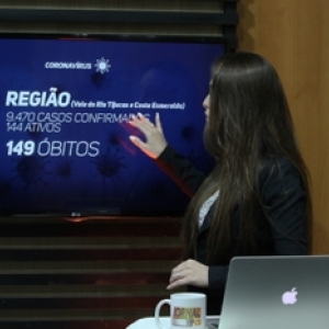 Confira como está a situação de contágio do coronavírus na região 